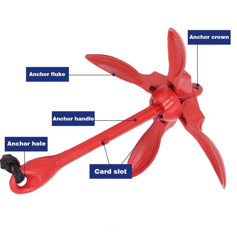 Need a Lightweight Anchor for Kayaking. Consider These 15 Key Factors