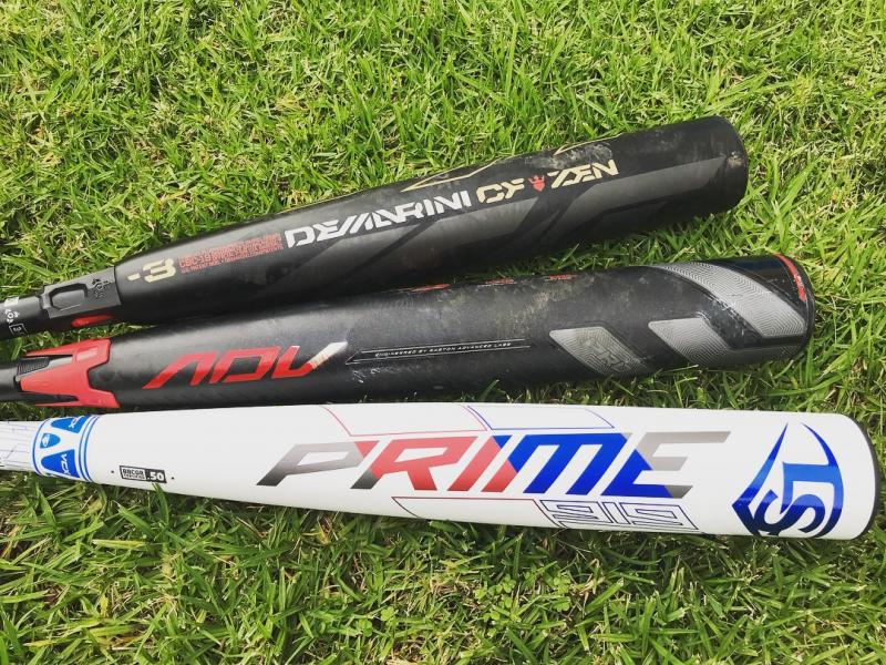 Need A New Bat This Season. Discover The Best Easton Softball Bats For 2023