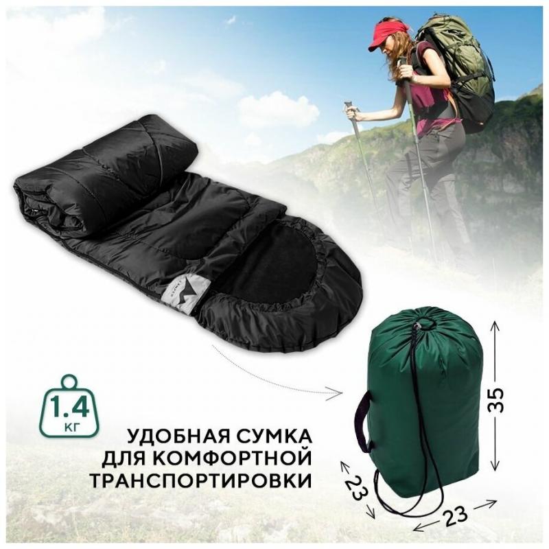 Need a New Sleeping Bag This Camping Season. Find the Best Deals Near You