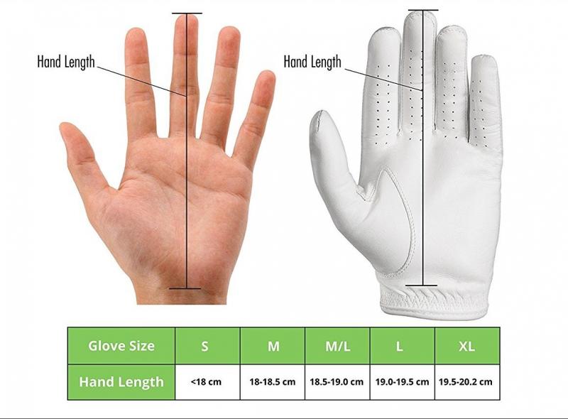 Need A Reliable Righty Golf Glove. Master Right Hand Control With These Must-Have Features