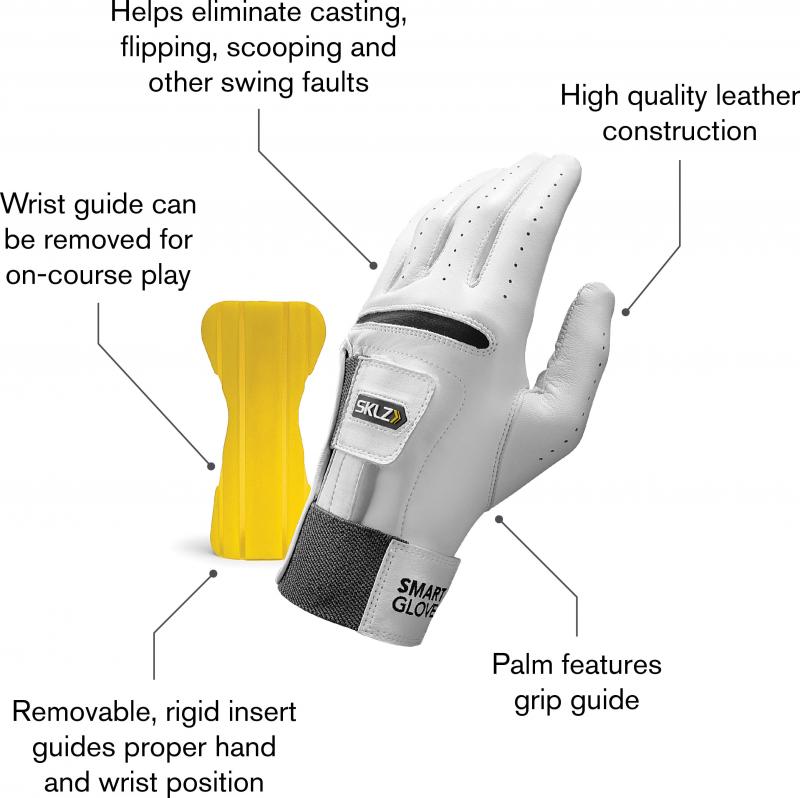 Need A Reliable Righty Golf Glove. Master Right Hand Control With These Must-Have Features