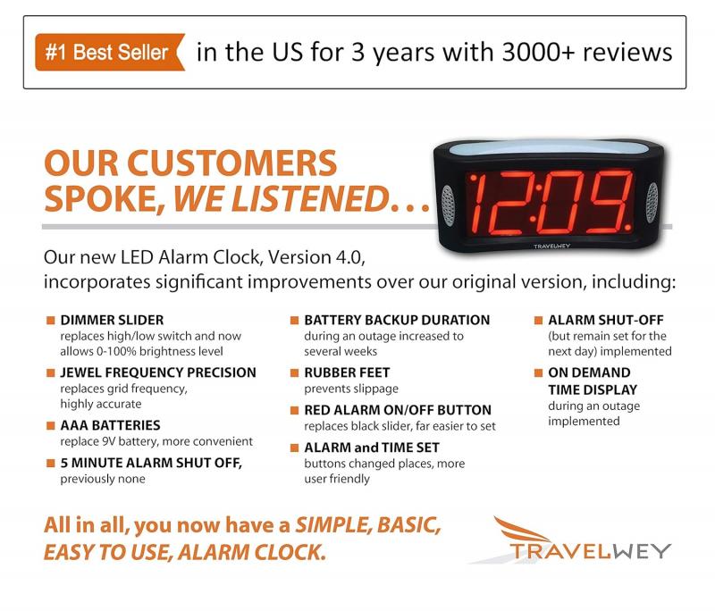 Need A Reliable Travel Alarm Clock. Learn How to Choose The Best Digital Alarm Clock for Travel in Just 15 Steps