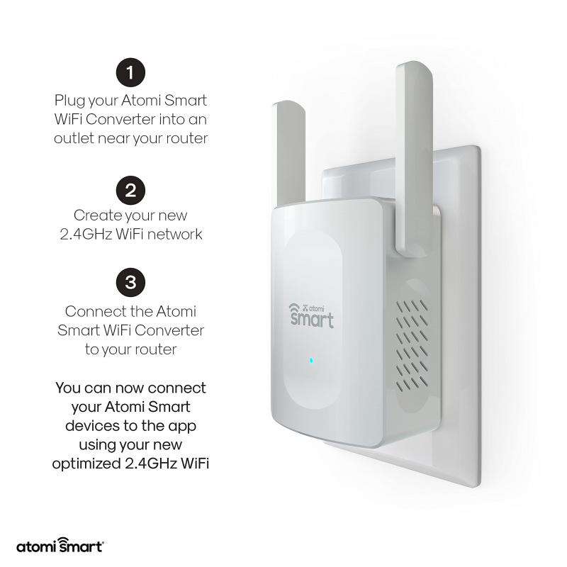 Need a Strong 2.4 GHz Wi-Fi Router. 15 Must-Know Tips to Find The Right One