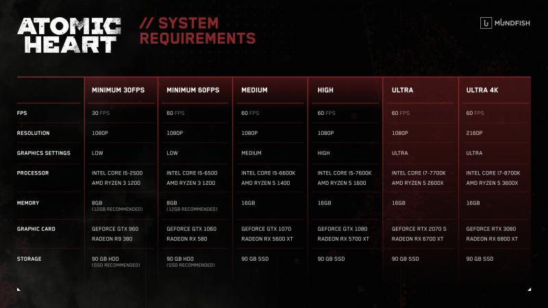 Need a Tournament Level Table for Your Game Room. Discover Why the Atomic Pro Force is a Top Pick