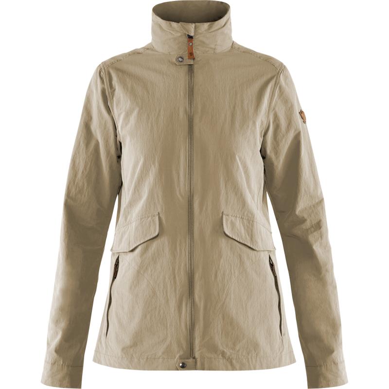 Need A Versatile Jacket for Working Out. Discover The Top Lightweight Jackets For Women