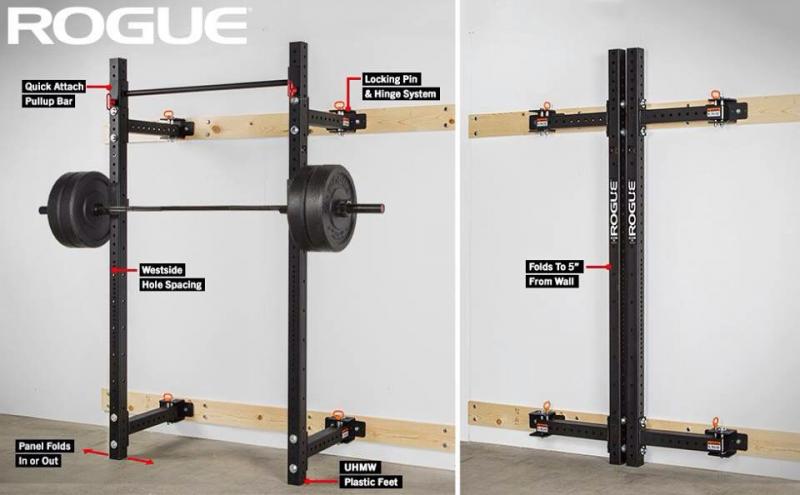 Need a Wall-Mounted Workout Solution. The 15 Surprising Benefits of the Ethos Folding Wall Rack