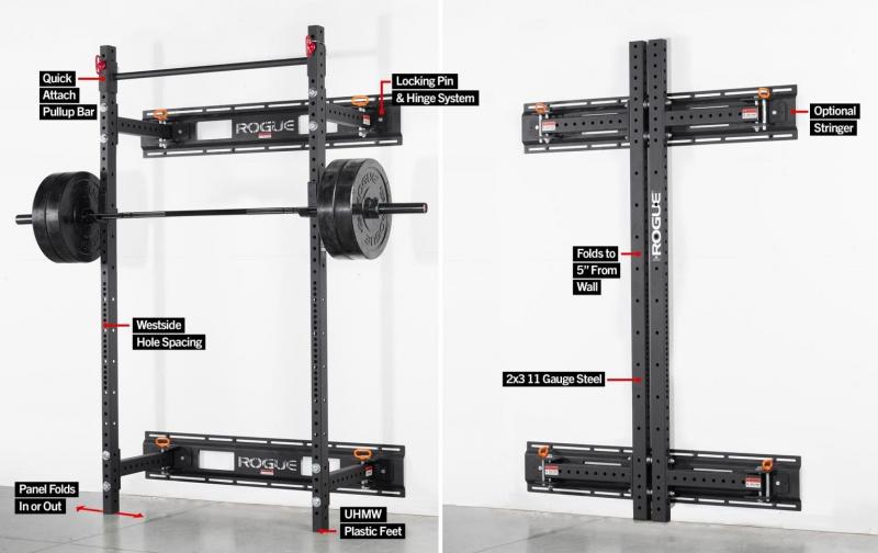 Need a Wall-Mounted Workout Solution. The 15 Surprising Benefits of the Ethos Folding Wall Rack