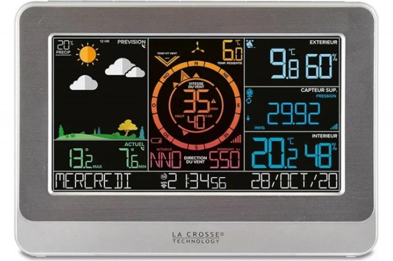 Need Accurate Home Weather Readings: Why a La Crosse Technology Station is the Top Pick