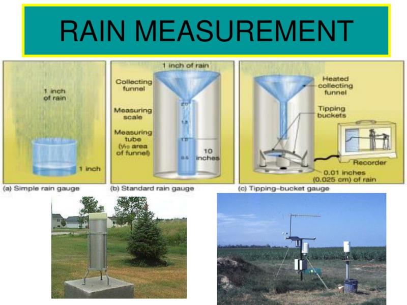 Need Accurate Rainfall Data. Discover the TX145R Rain Gauge