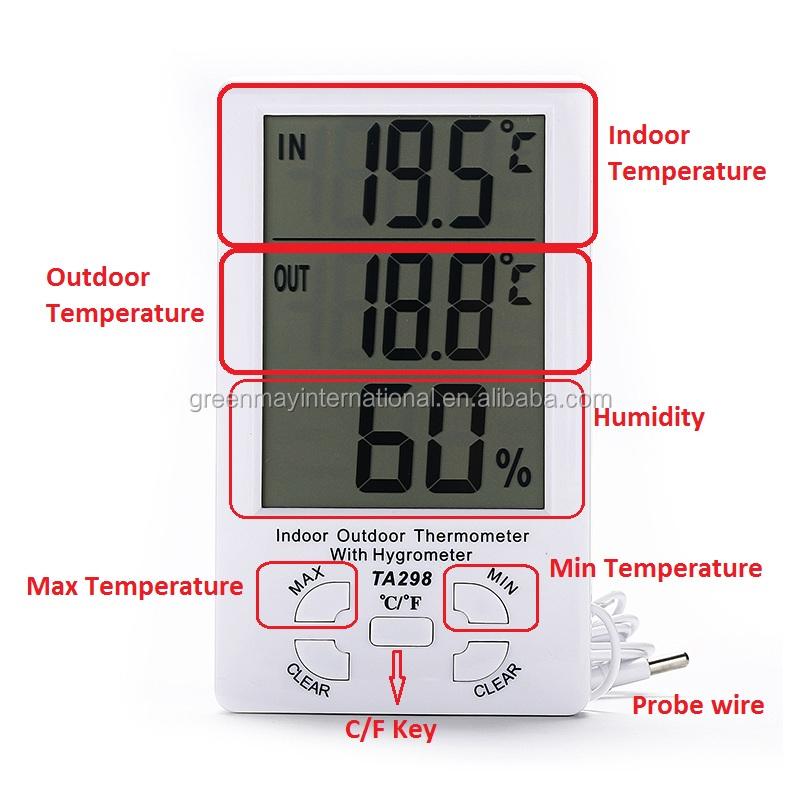 Need Accurate Temperature And Humidity Readings. : Discover The Best Indoor Outdoor Hygrometers And Thermometers