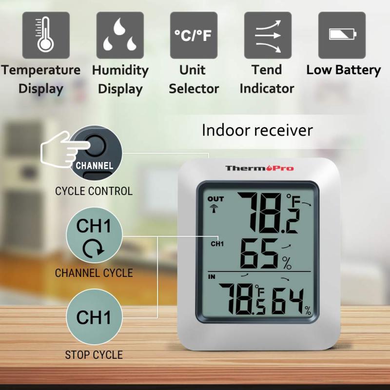 Need Accurate Temperature And Humidity Readings. : Discover The Best Indoor Outdoor Hygrometers And Thermometers