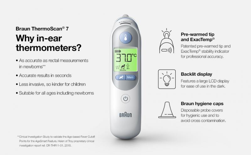 Need Accurate Temps in 2023. Discover the Best Multi-Channel Thermometers