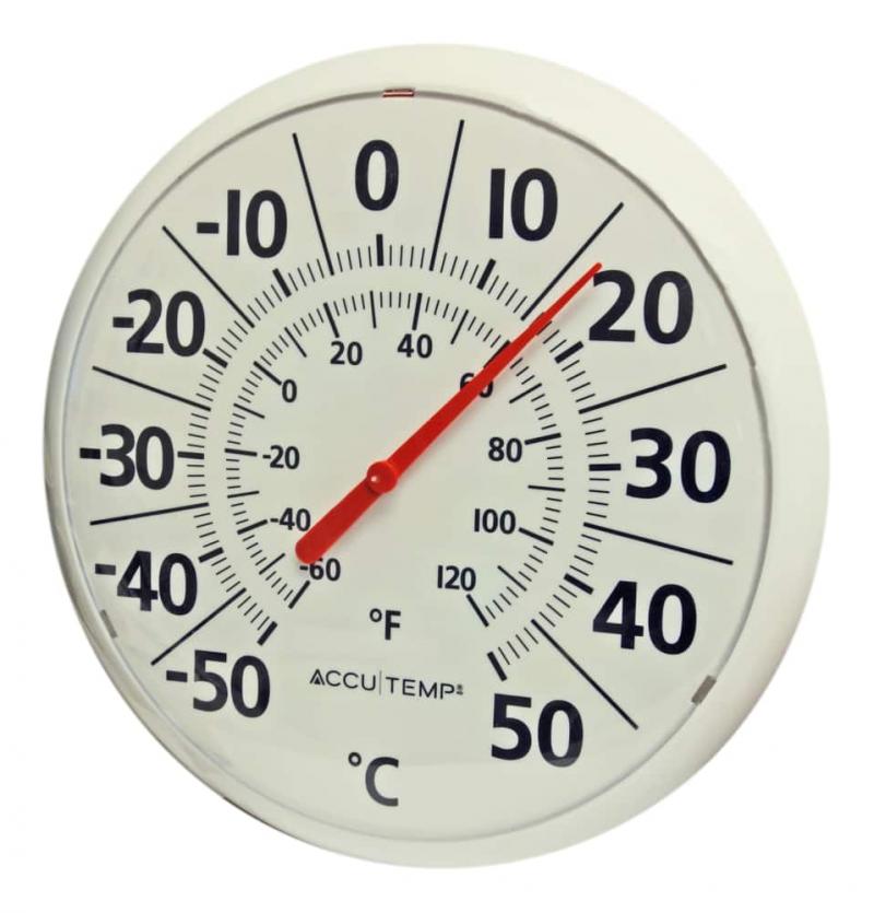 Need Accurate Temps Outside Your Home. Discover The Best Round Thermometers Here