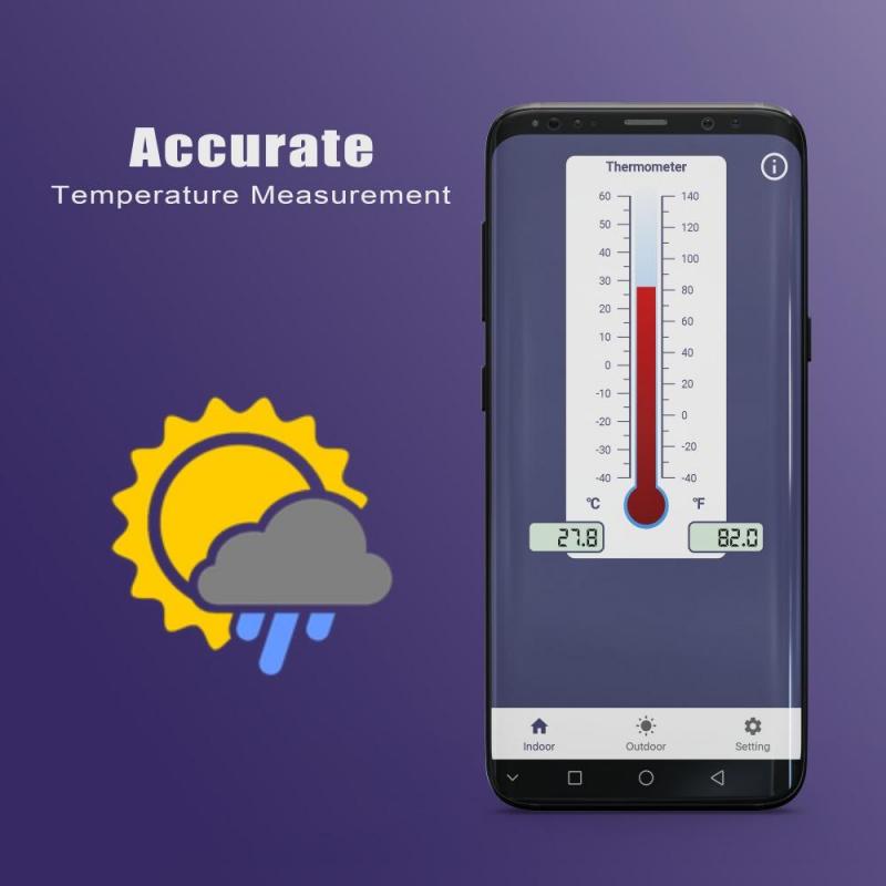 Need Accurate Temps Outside Your Home. Discover The Best Round Thermometers Here