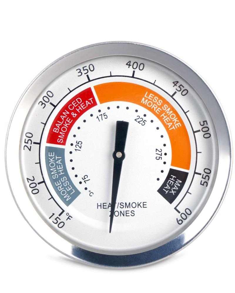 Need Accurate Temps Outside Your Home. Discover The Best Round Thermometers Here