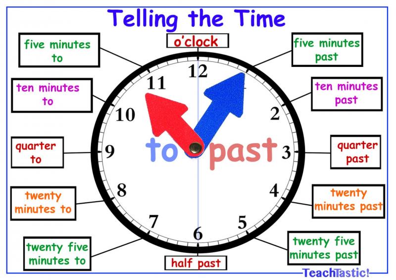 Need Accurate Timekeeping: How Stopwatches Revolutionize Task Timing