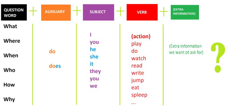 Need Accurate Timekeeping: How Stopwatches Revolutionize Task Timing