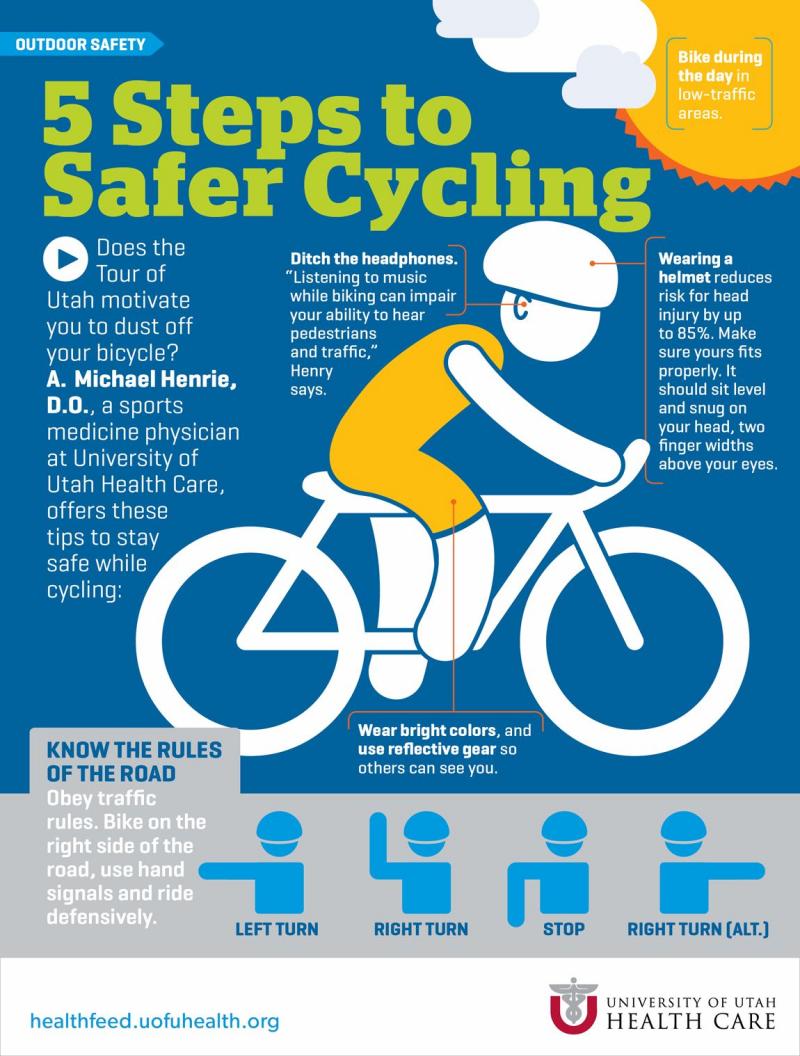 Need An Adult Bike Helmet to Stay Safe. Learn How to Pick the Perfect One For You