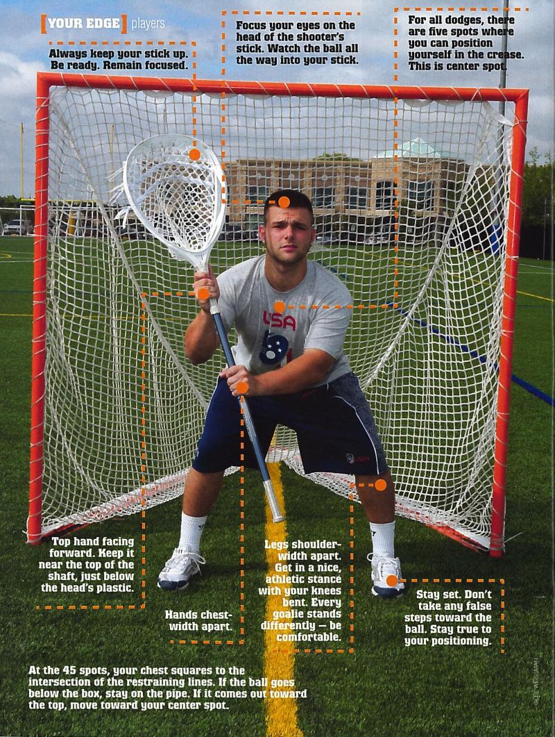 Need An Edge As A Box Lacrosse Goalie. See Our Guide To: Choosing The Best Gear For Protection and Performance