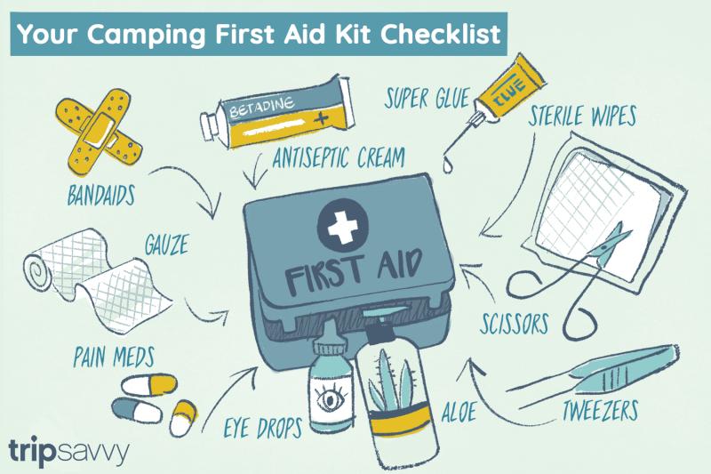 Need An Essential Lacrosse First Aid Kit. Find Out What Should Be Included