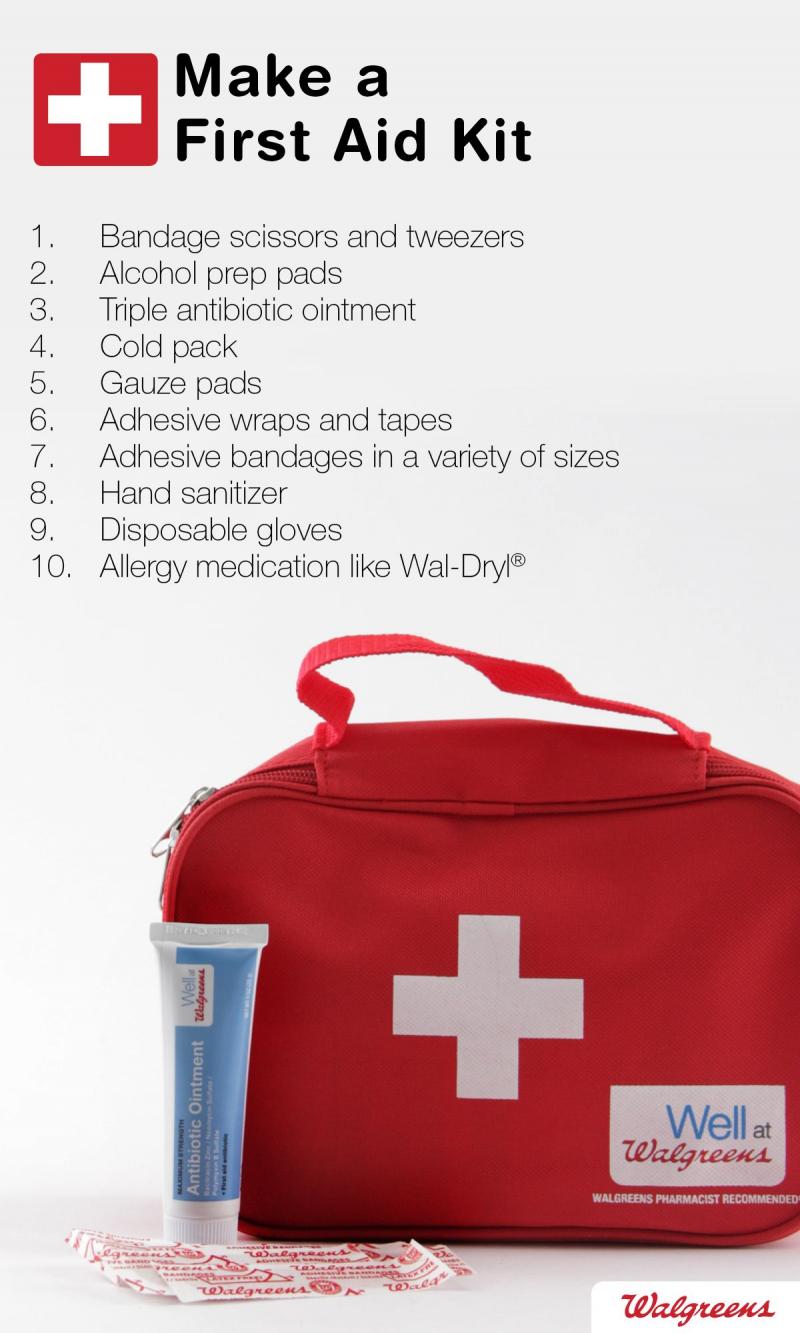 Need An Essential Lacrosse First Aid Kit. Find Out What Should Be Included