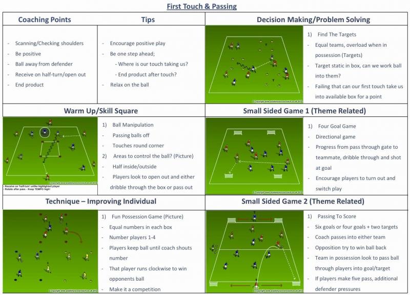 Need An Open Goal For Soccer Practice. Discover The Top Rebounders For Improving Your Skills