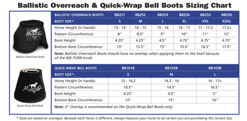 Need Bigger Lacrosse Boots. How Aero Guard Technology Revolutionizes Sizing