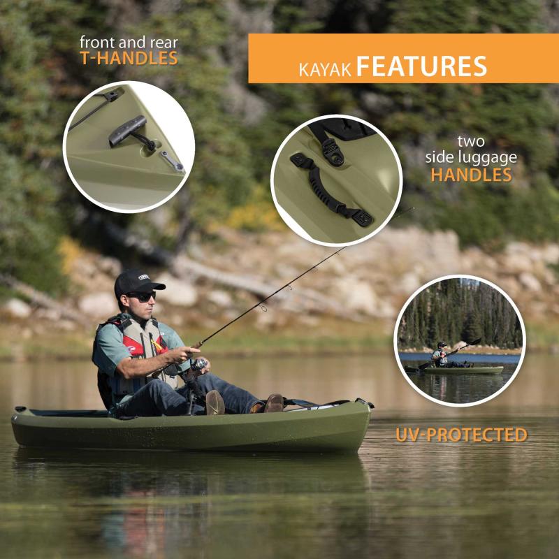 Need Dry Legs While Kayak Fishing This Season. Find The Best Waterproof Pants With This Guide