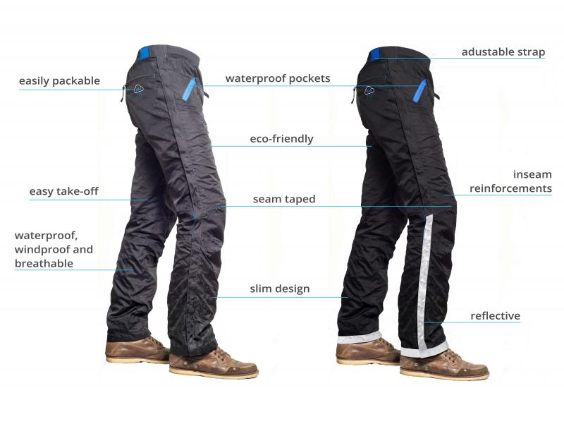 Need Dry Legs While Kayak Fishing This Season. Find The Best Waterproof Pants With This Guide