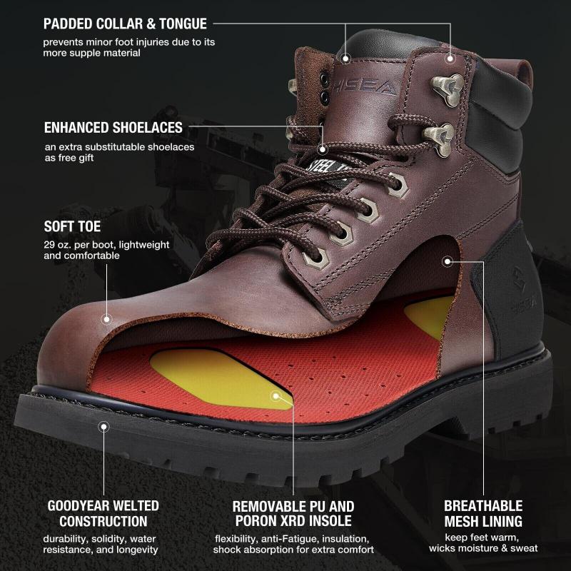 Need Durable Work Boots Nearby. Discover The Top Composite Toe Options