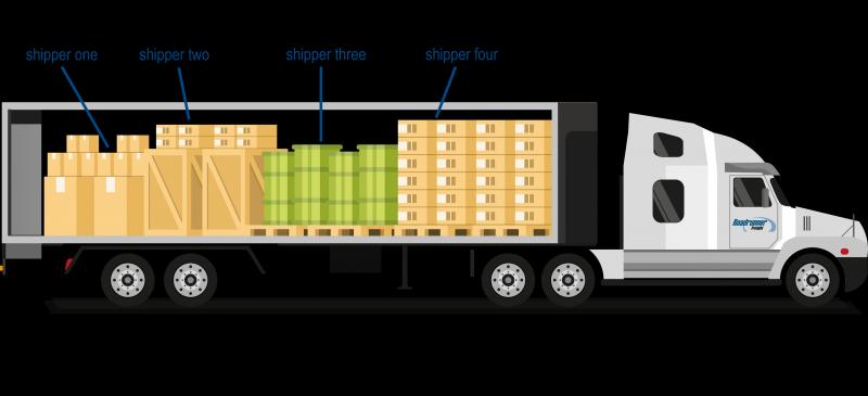 Need Extra Vehicle Storage. Here are 15 Solutions: The Best Roof and Cargo Carriers Near You in 2023