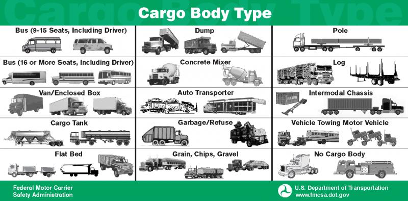 Need Extra Vehicle Storage. Here are 15 Solutions: The Best Roof and Cargo Carriers Near You in 2023