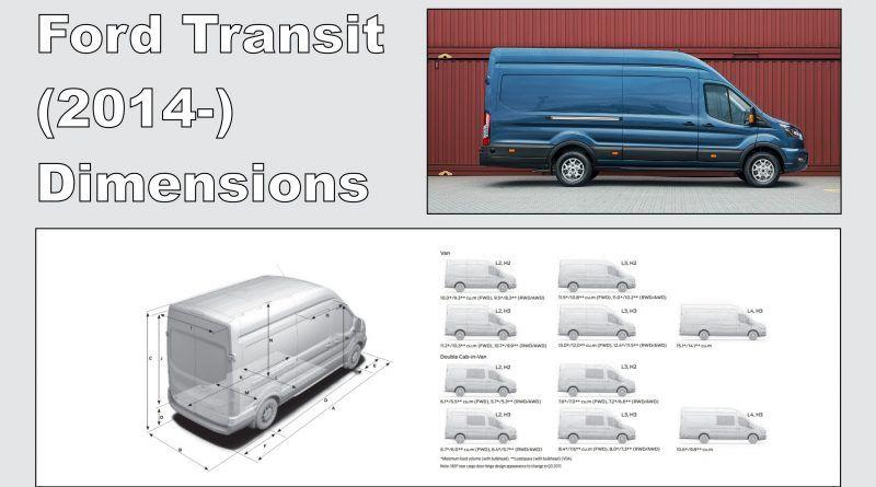 Need Extra Vehicle Storage. Here are 15 Solutions: The Best Roof and Cargo Carriers Near You in 2023