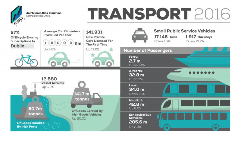 Need Extra Vehicle Storage. Here are 15 Solutions: The Best Roof and Cargo Carriers Near You in 2023
