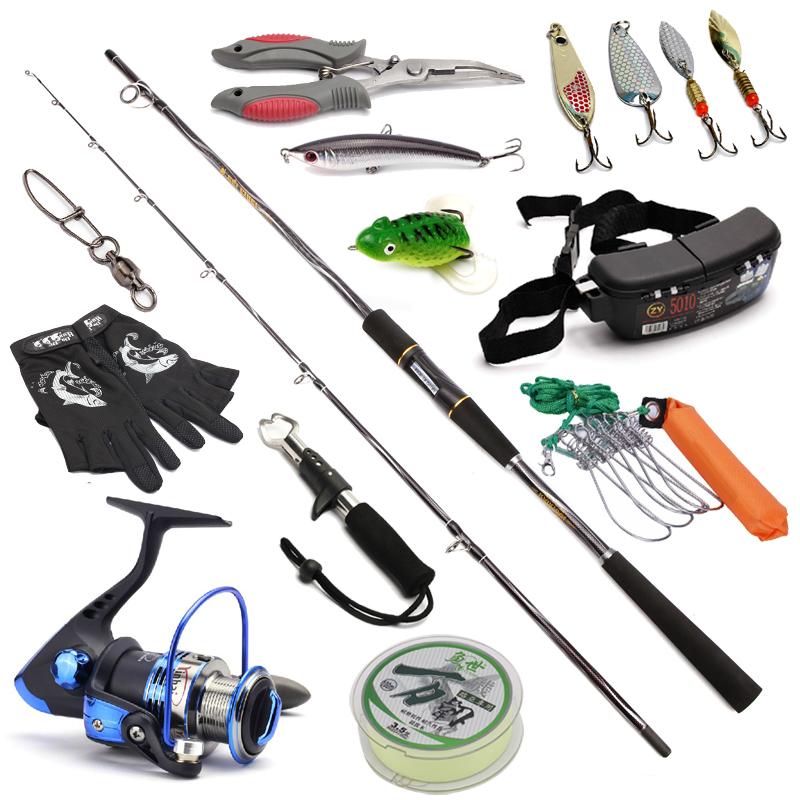 Need Fishing Gear But Struggling To Find The Best Deals. Try These 15 Tips To Score Big Savings On Fishing Equipment This Year