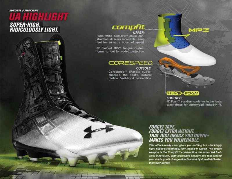 Need Football Cleats. Find Your Perfect Size Here