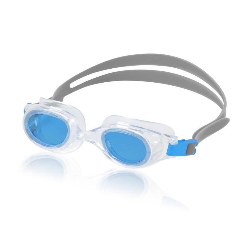 Need Goggles That Won