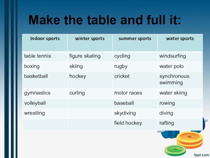 Need Harder Softballs for Batting Practice. Master These 15 Skills