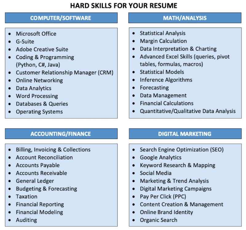 Need Harder Softballs for Batting Practice. Master These 15 Skills