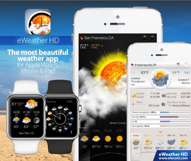 Need Instant Weather Notifications. : Get the Top Temperature Alert Apps for La Crosse