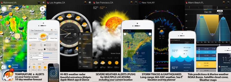 Need Instant Weather Notifications. : Get the Top Temperature Alert Apps for La Crosse