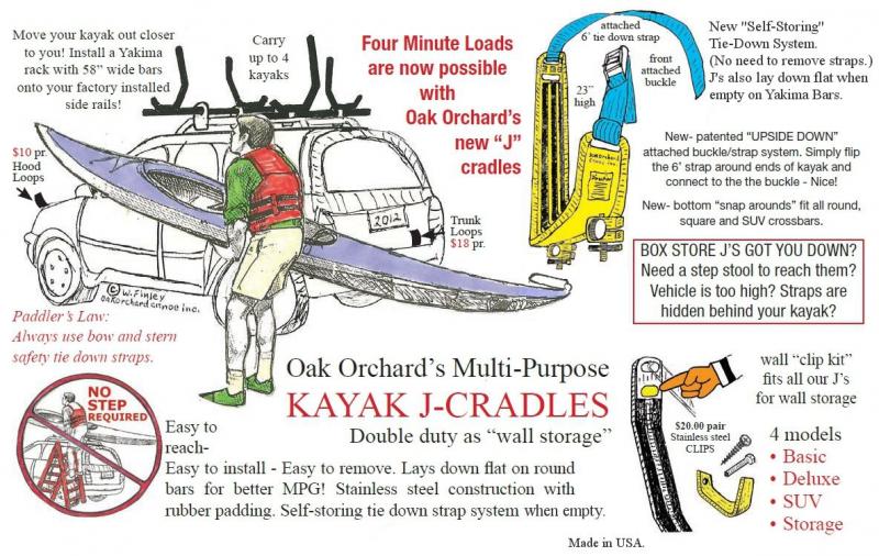 Need Kayak Storage. : The 15 Best Kayak Hangers That Keep Your Boat Safe And Secure