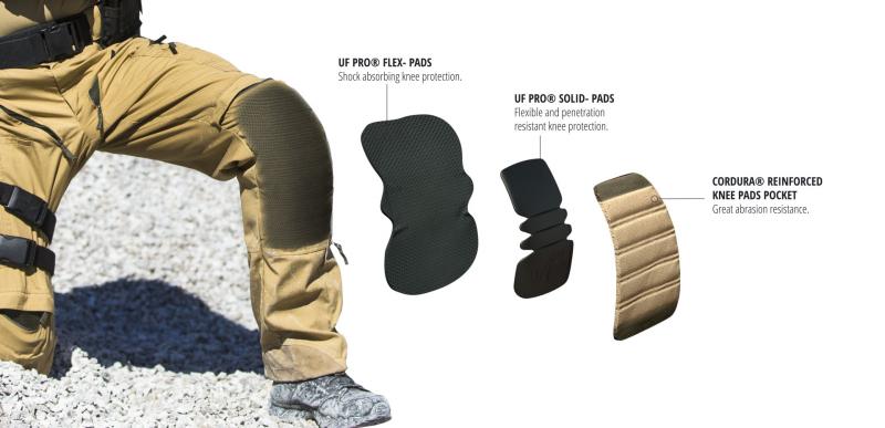 Need Knee Protection for Football This Season. Try These Padding Options