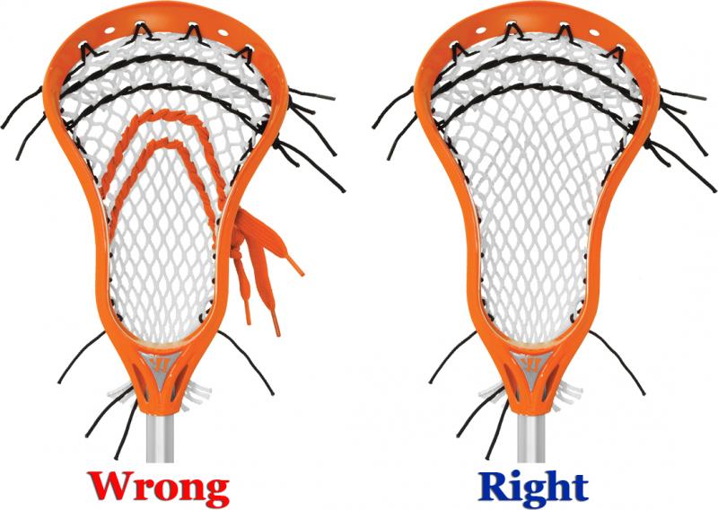 Need Lacrosse Stringing Supplies. 7 Tips for Choosing the Best Mesh & Traditional Kits