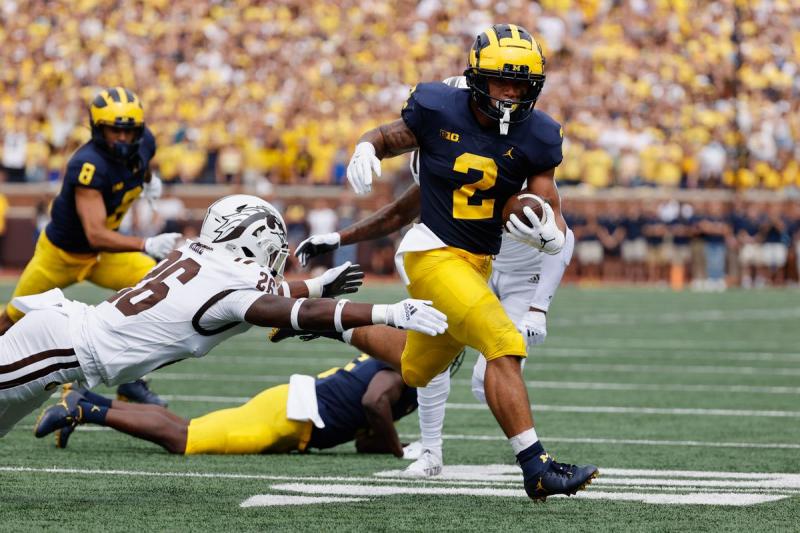 Need Lightning Speed Shorts for Michigan vs Maryland. : The Top 15 Ways to Get the Best Game and Gear