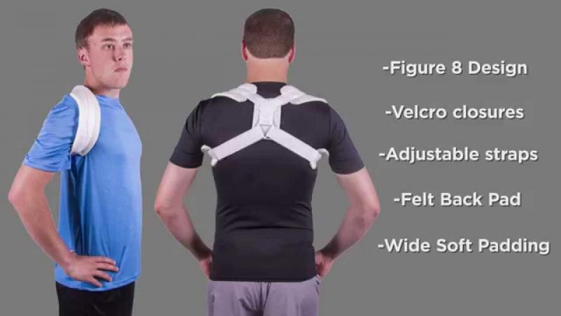 Need More Protection From Collisions. Consider These 15 Collar Bone Padding Hacks For Football Shoulder Pads