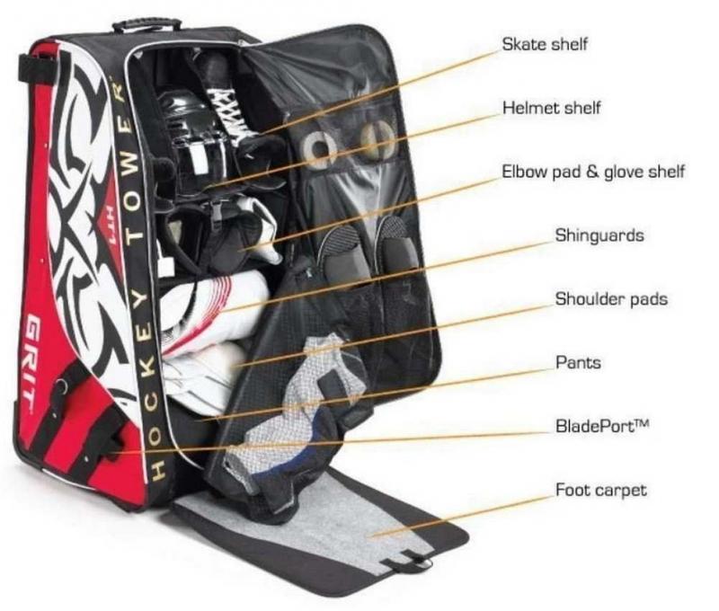 Need More Room For Gear. Discover The: Grit 33 Inch Hockey Bag