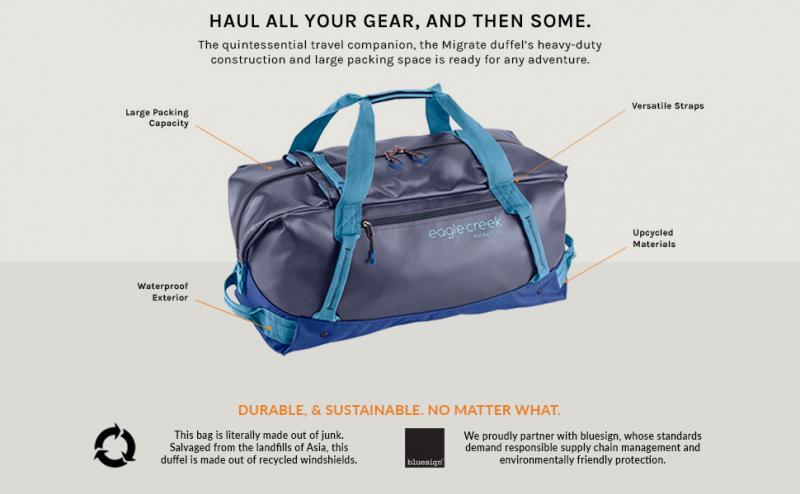 Need More Room for Gear. Learn About the Spacious Adidas Duffel Bags