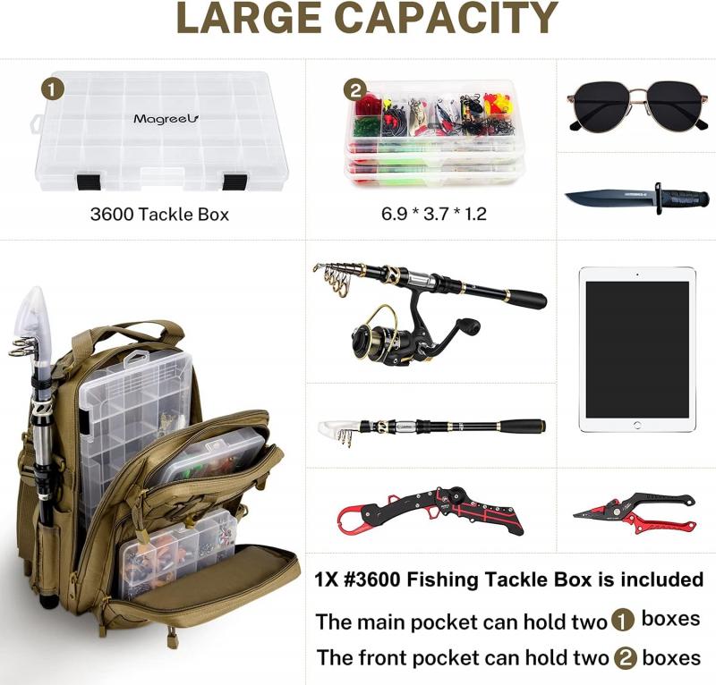 Need More Storage For Your Tackle. Why The Plano Stowaway 3600 Is The Answer To Your Fishing Gear Problems