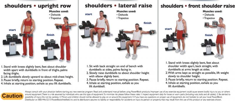 Need More Weight Options for PowerBlock Dumbbells. Explore the PowerBlock Expansion Stage 2 Kit